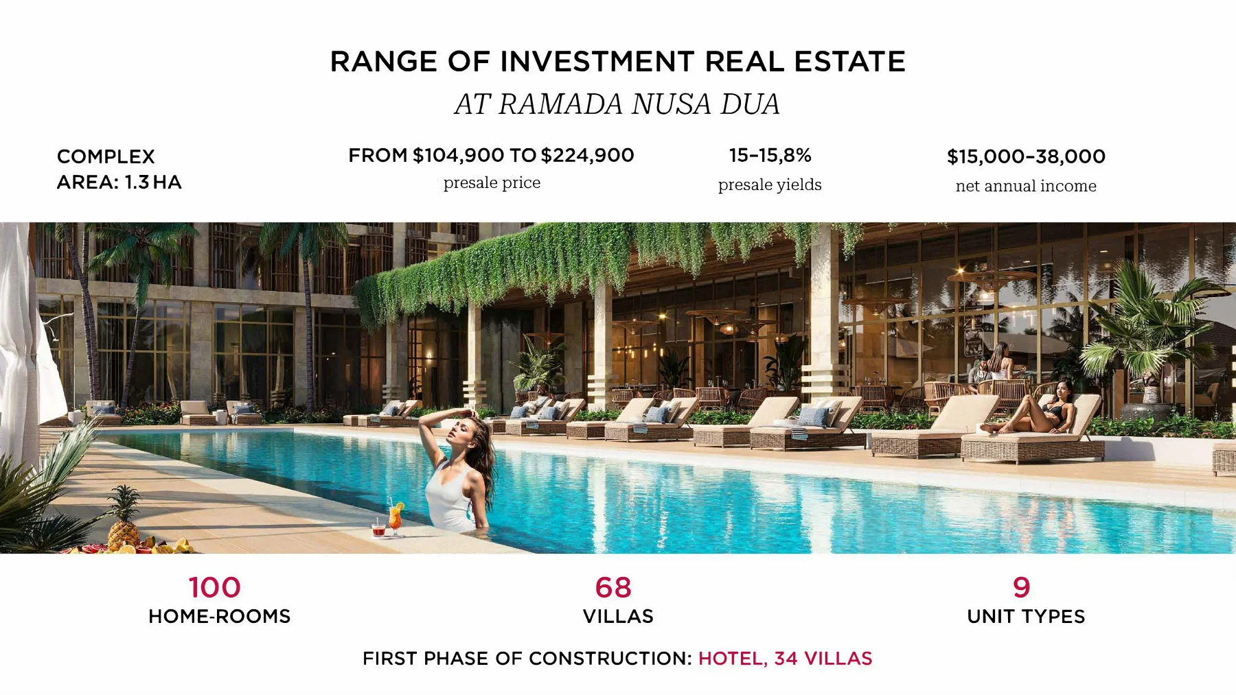 Ramada · Nusa Dua, изображение 3